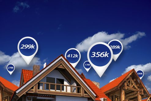 Real Estate Market Prices